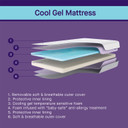 Clevamama Cool Gel Mattress