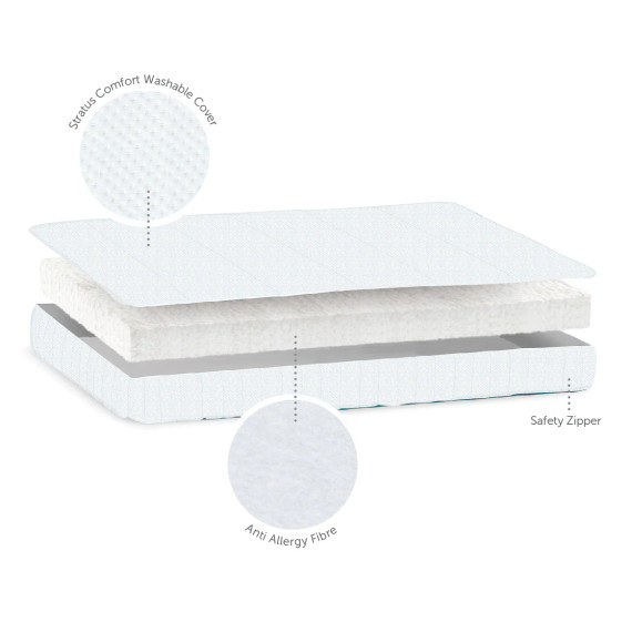 Baby Elegance Stratus Fibre Mattress - Cotbed