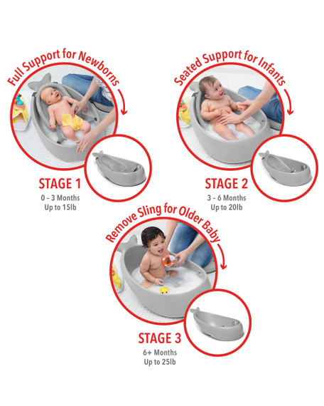 Moby 3 Stage Bath Tub - Eurobaby 