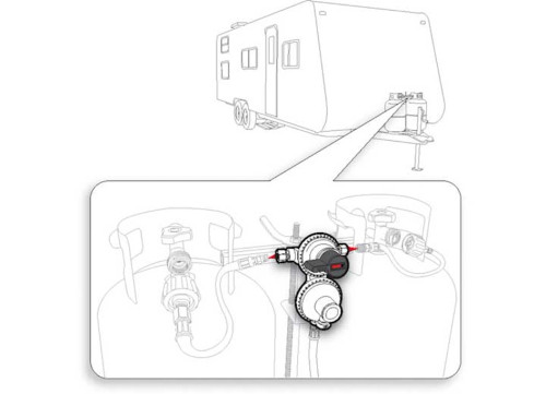 CAMCO PROPANE DOUBLE-STAGE AUTO-CHANGEOVER REGULATOR CCSAUS|59007