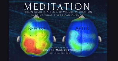 What are the Benefits of Guided Meditation?