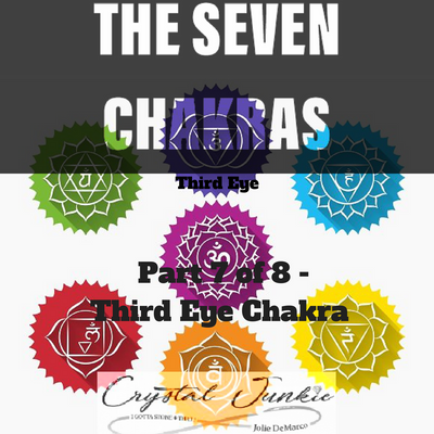 Everything You Need to Know About the Seven Chakras Part 7 of 8 Series - Third Eye Chakra