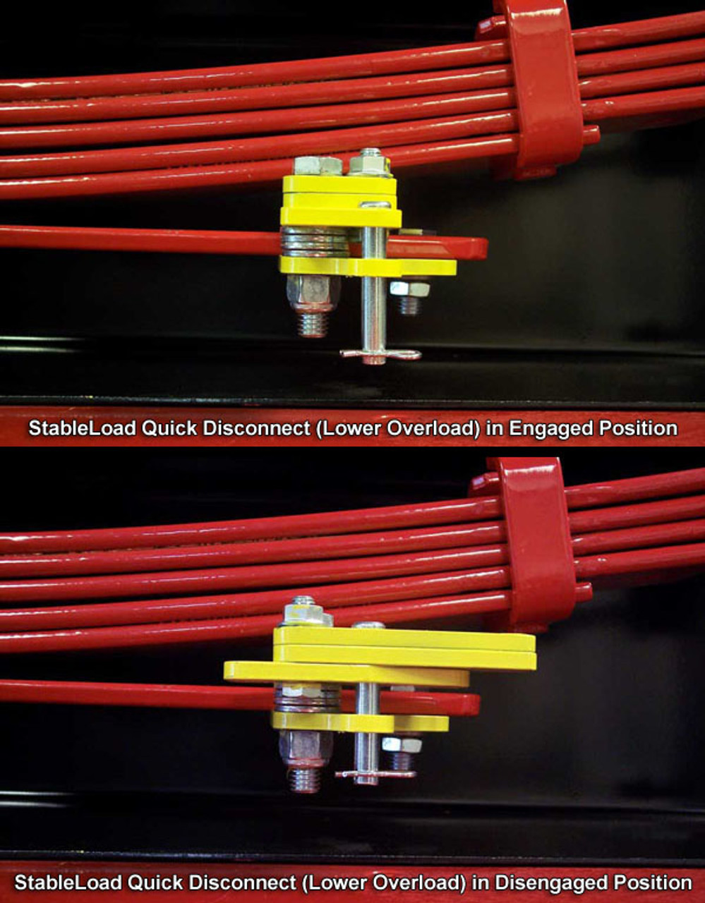 TORKLIFT A7310 StableLoad Suspension Upgrade LOWER Quick Disconnect No drill. 