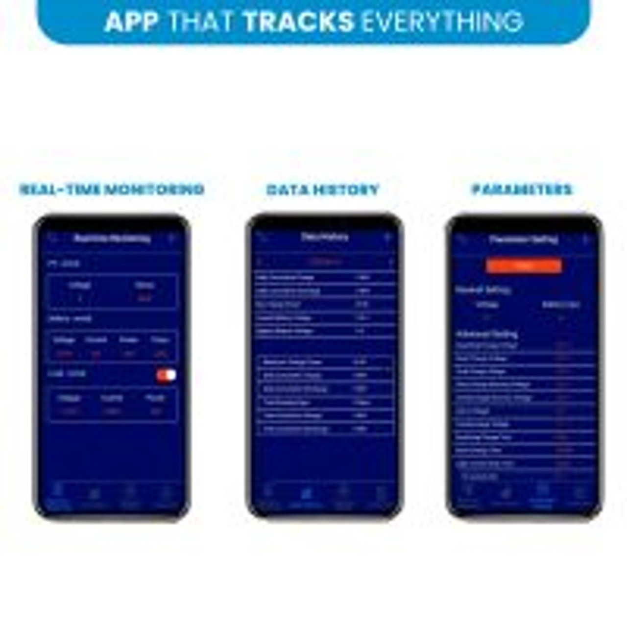 Amptron PowerUp 3600 Lithium Portable Power Station