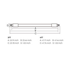 T8 LED Tube AN-T82/4FT 8W/12W/18W thumbnail 3