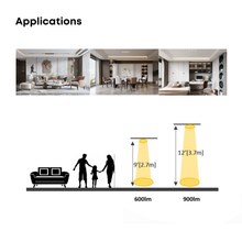 CCT Selectable LED Downlight A-DL Series thumbnail 5