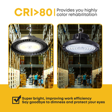 UFO High Bay Light HBA Series thumbnail 3