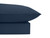 Thermal Flannel Sheet Set - Navy