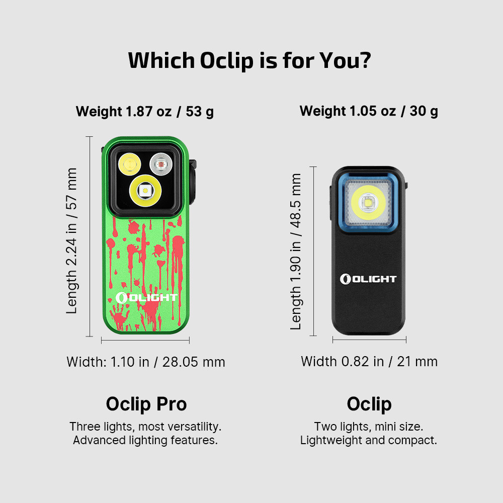 Olight Oclip Pro Zombie Green Limited Edition Clip-On Flashlight