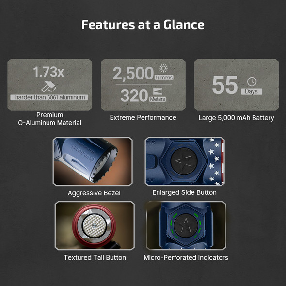 Olight Warrior Ultra features overview showing 2500 lumens 320 meters and battery specs