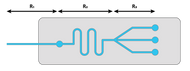 Microfluidic Resistance and Pressure Drop Calculator