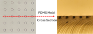Drill Size Reference for Common Microfluidics Threads