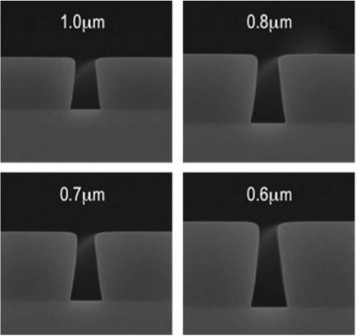 APOL-LO Hi-Res Negative Lift-Off Photoresist (Film Thickness: 2.0µm - 10µm+) APOL-LO Hi-Res Negative Lift-Off Photoresist (Film Thickness: 2.0µm - 10µm+)