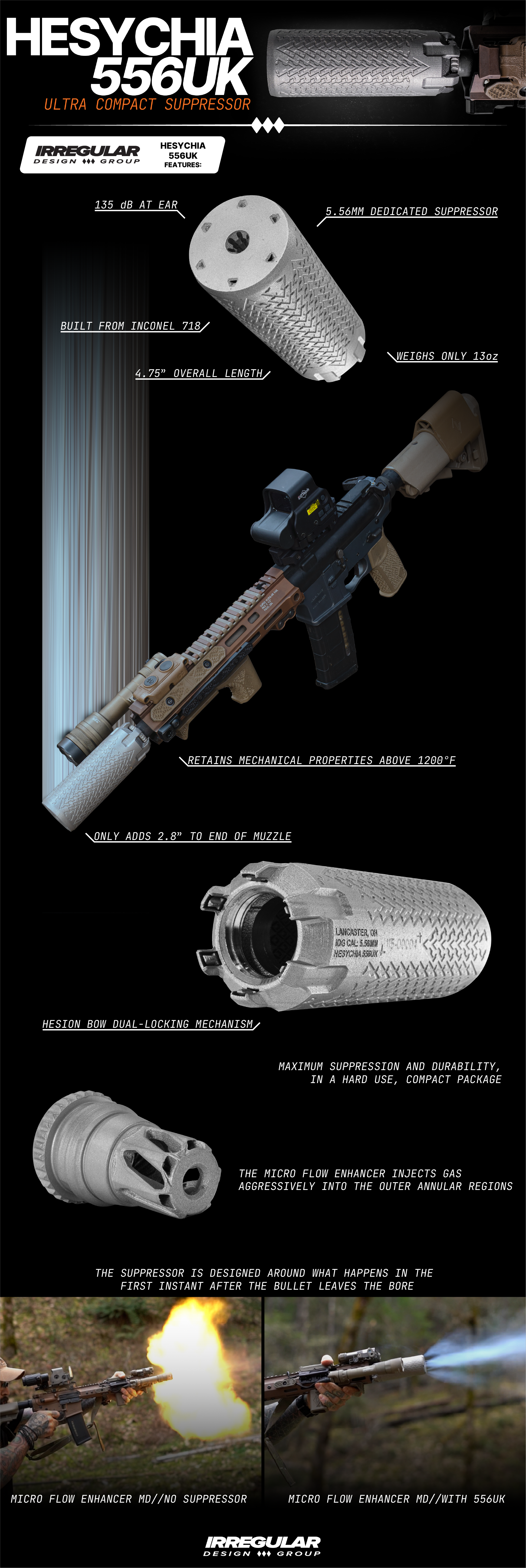 Hesychia 556UK suppressor image