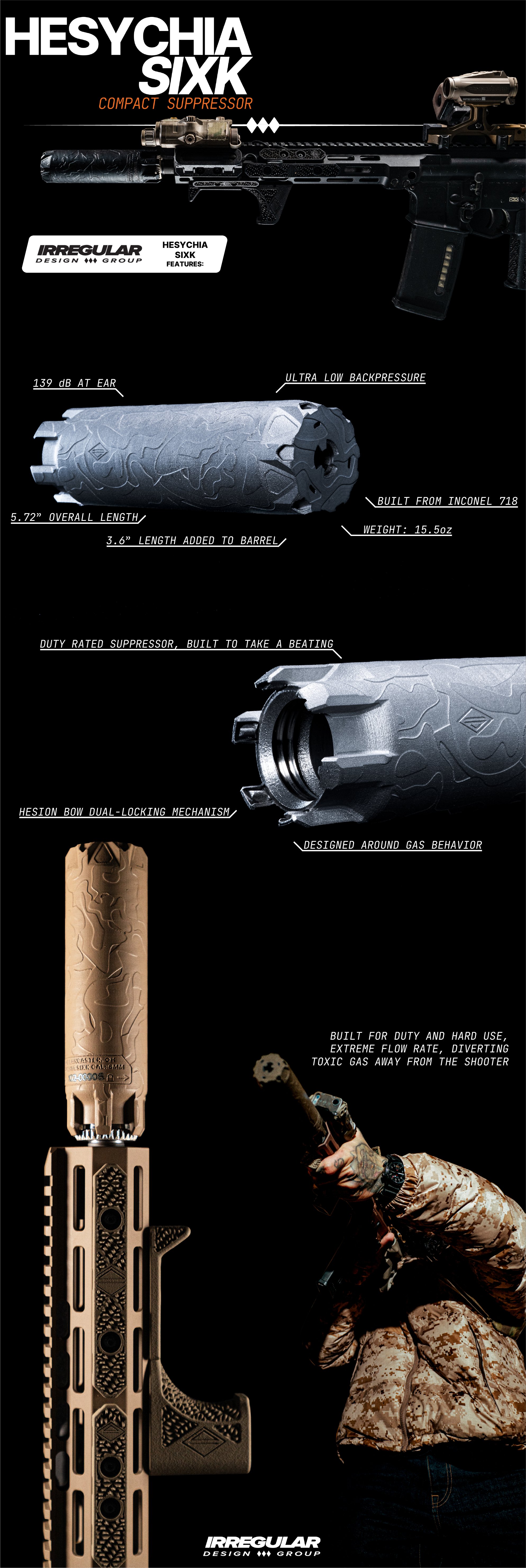 Hesychia SIXK suppressor image