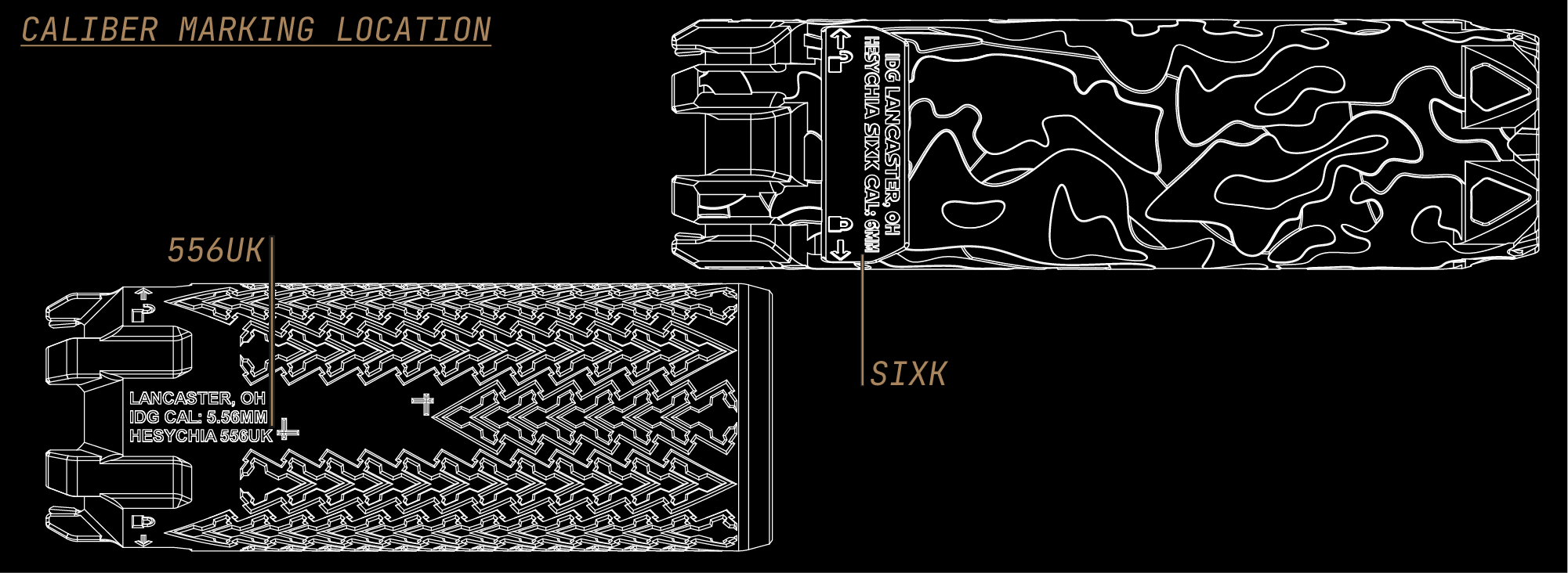 IDG FAQ step image 1