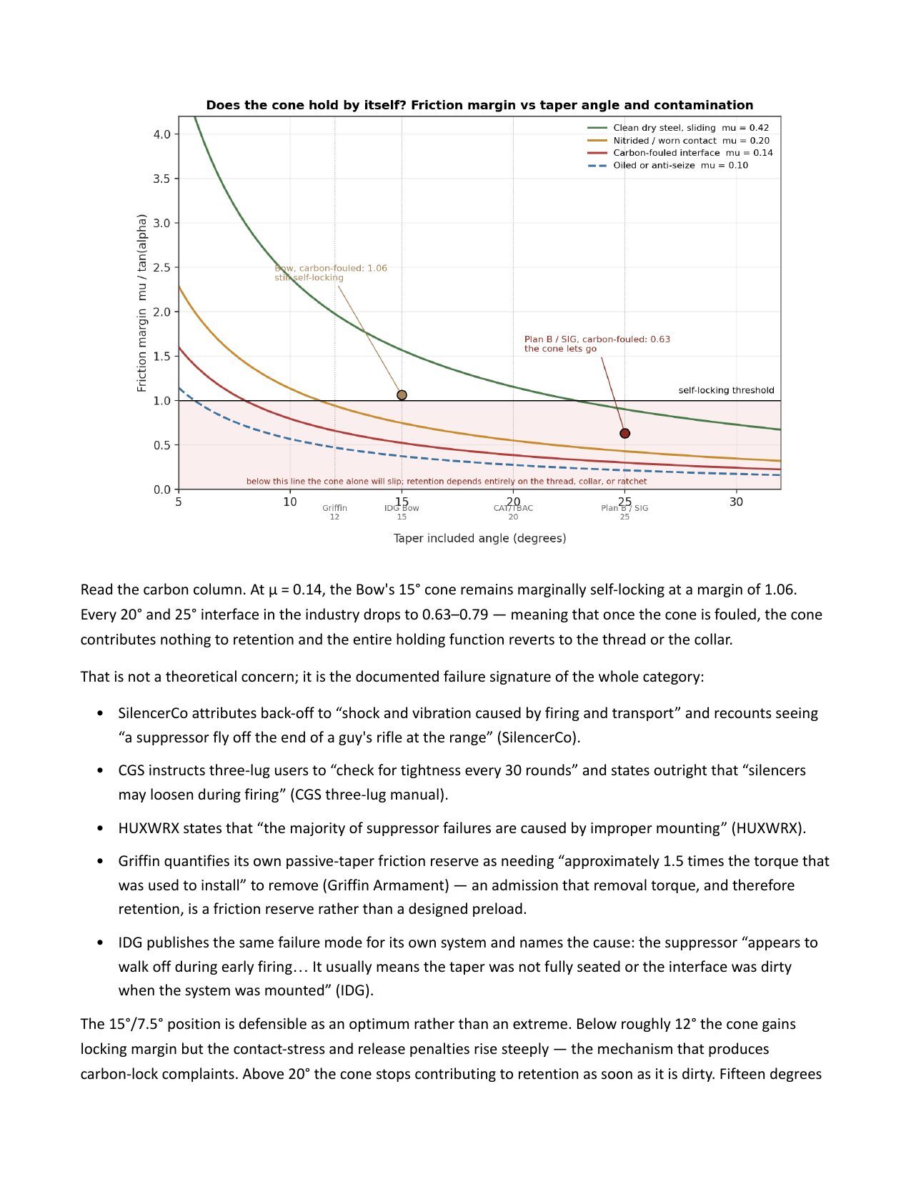 Page 11 of 20