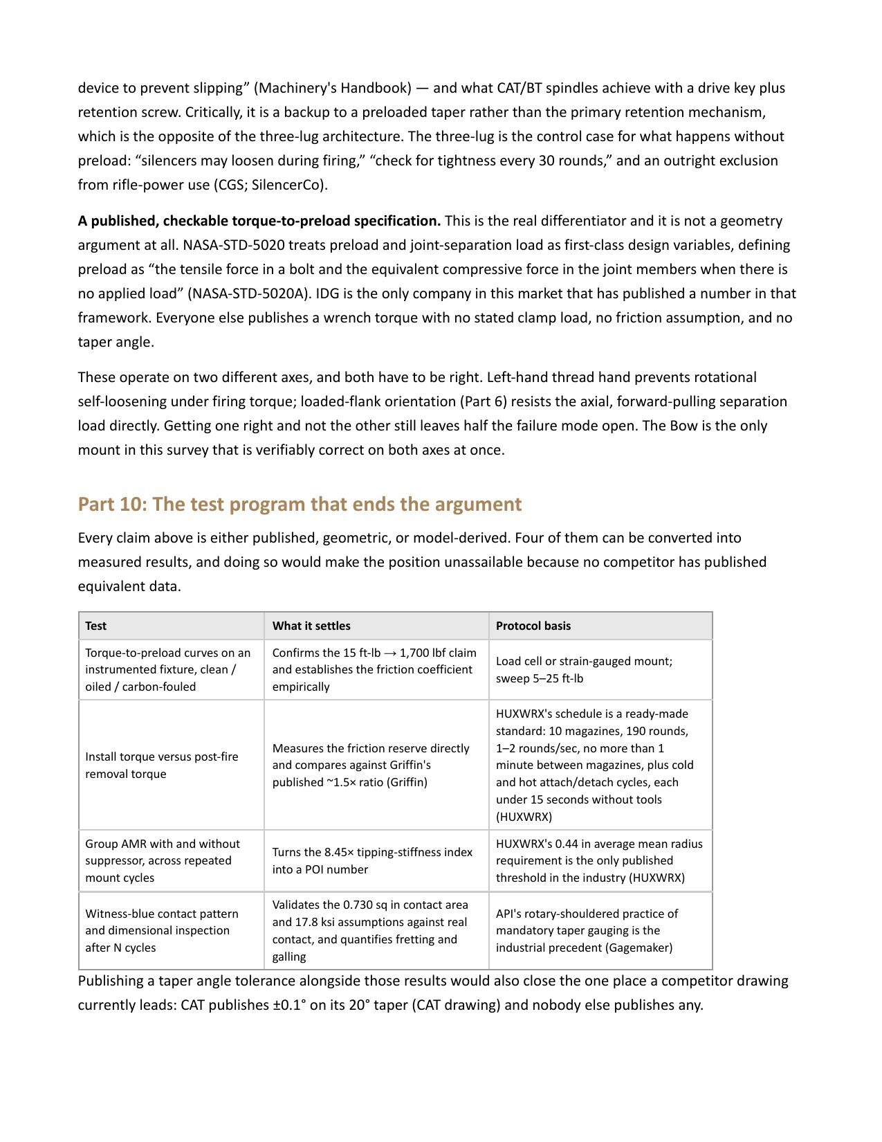 Page 20 of 20