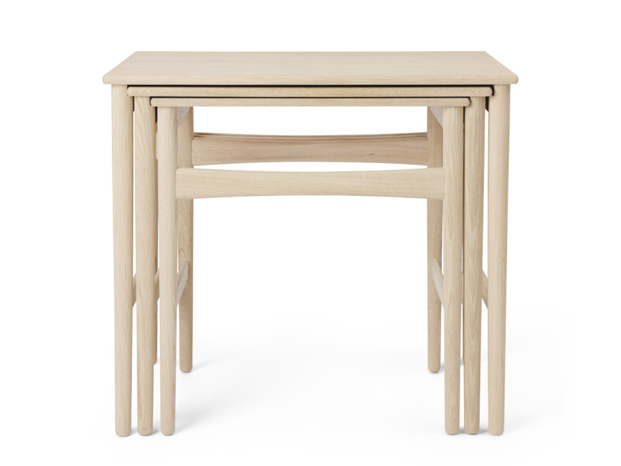 CH004 Nesting Tables
