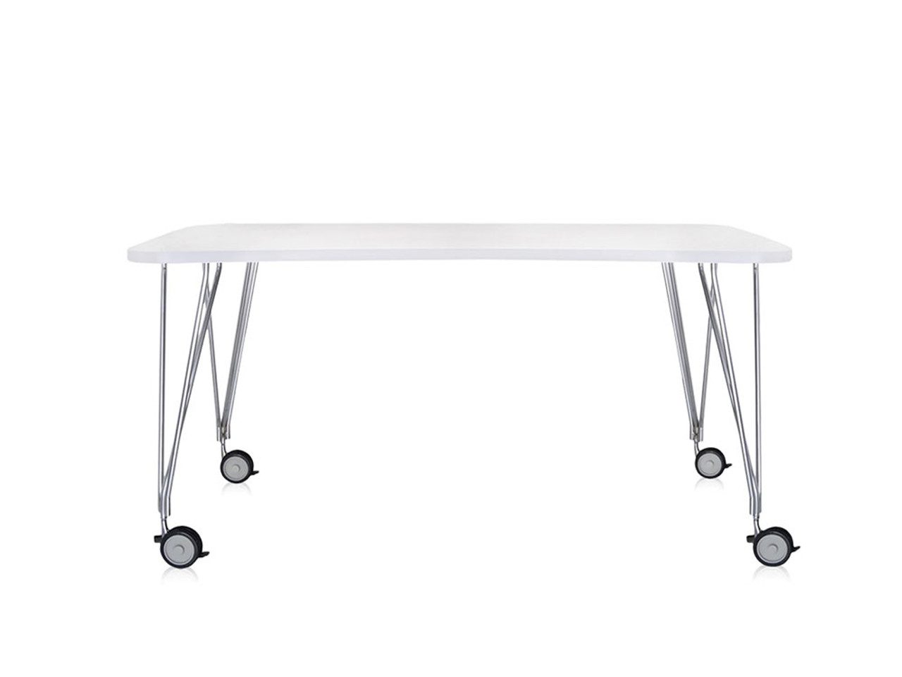 Max Table