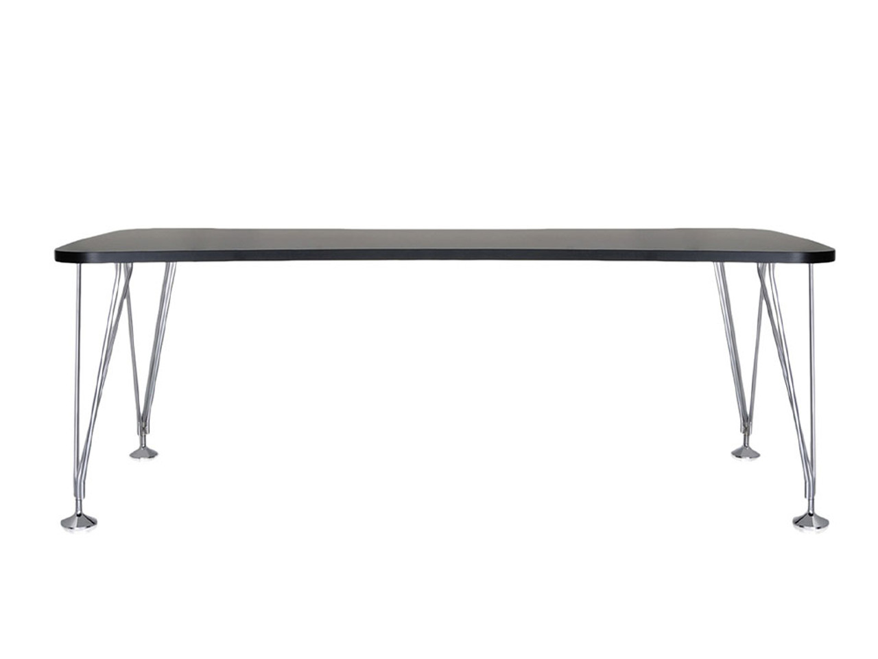 Max Table
