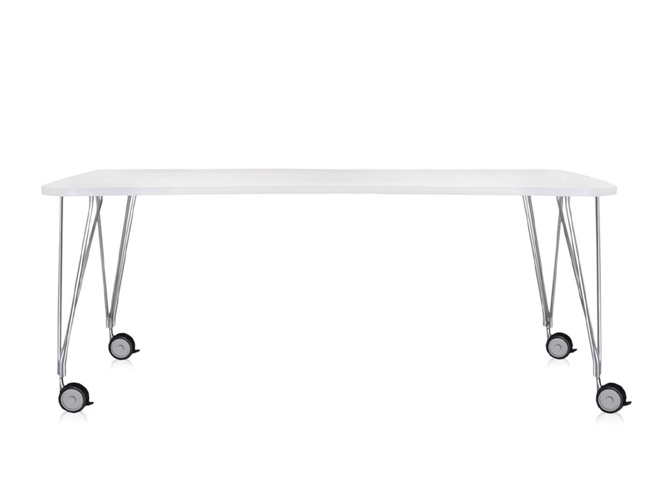 Max Table