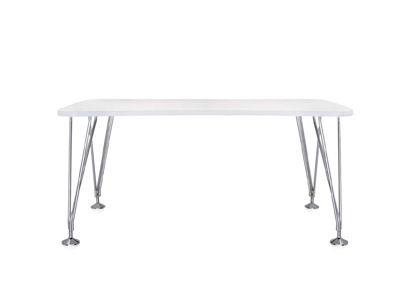 Max Table