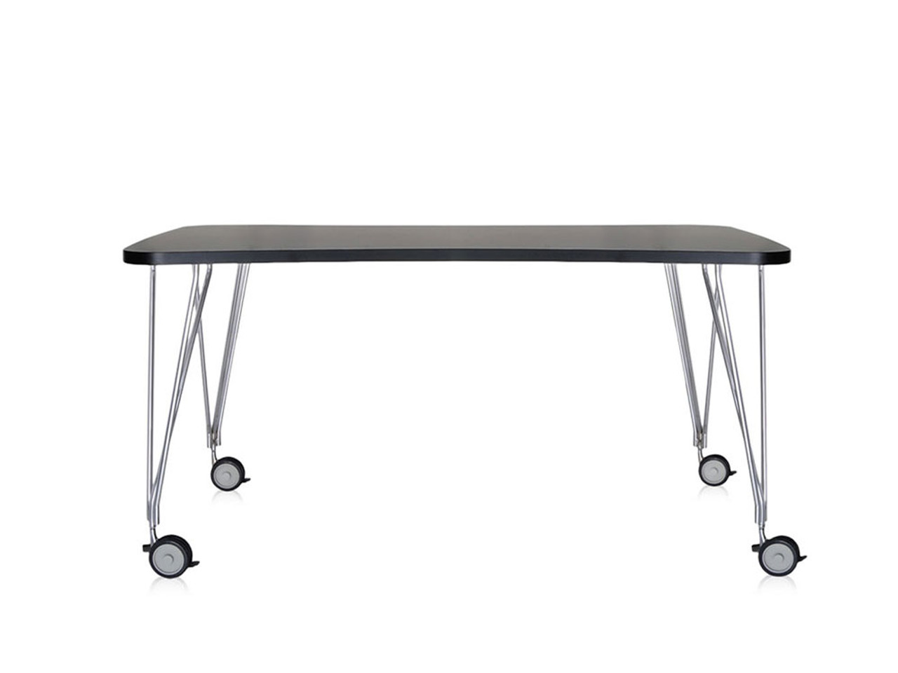 Max Table