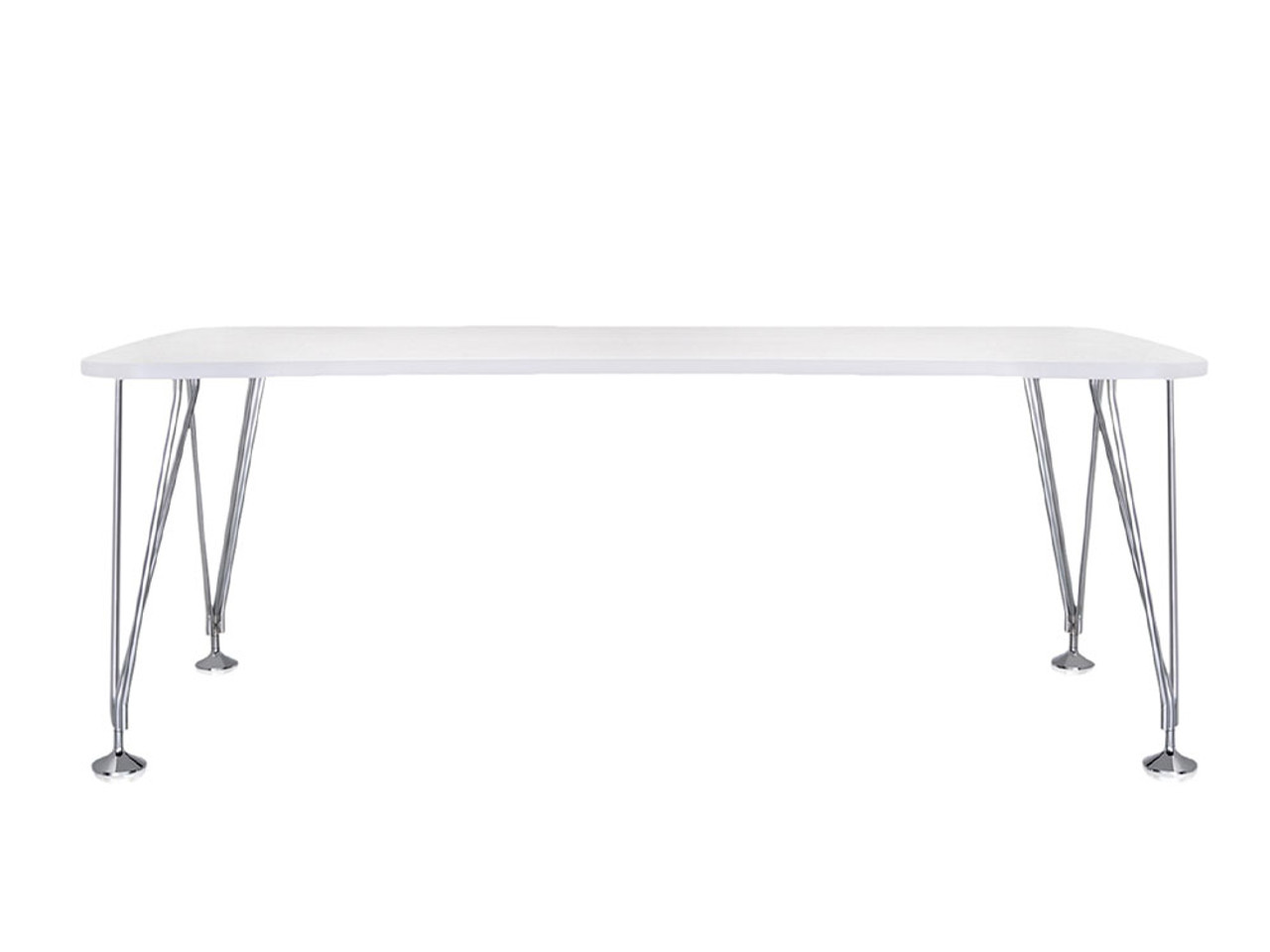 Max Table