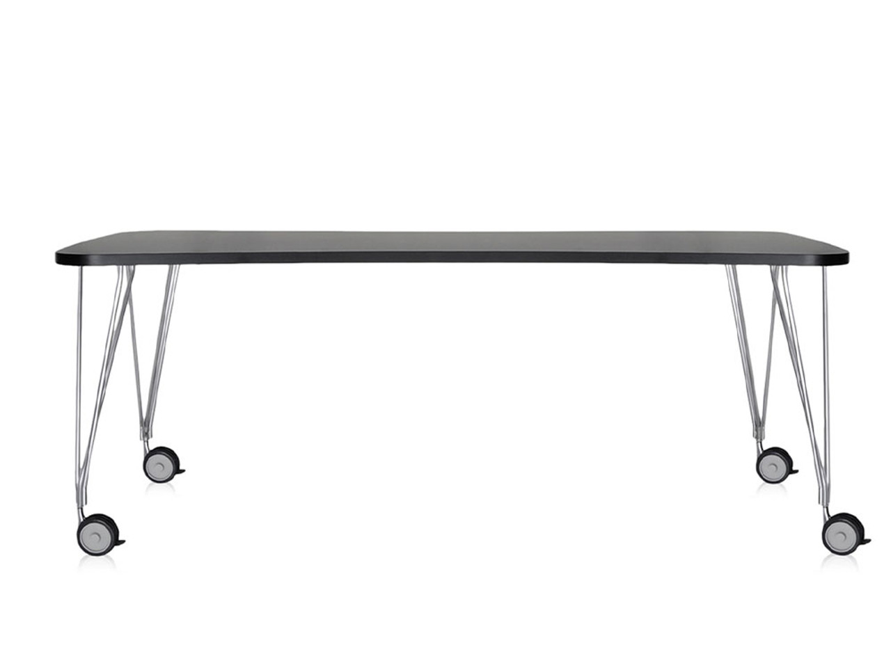 Max Table