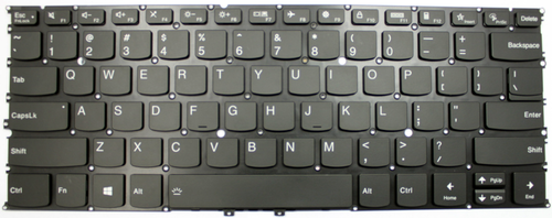 Lenovo Ideapad Yoga C940-14 (Black) Laptop Keyboard