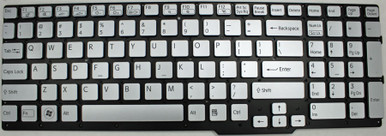 Keyboard