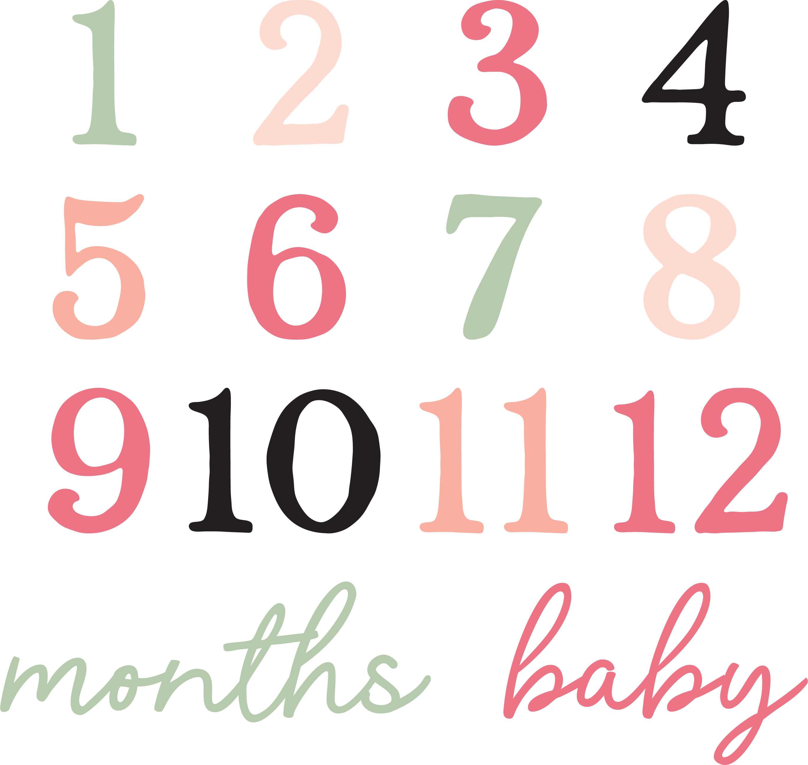 Monthly stickers SVG, Baby Milestone