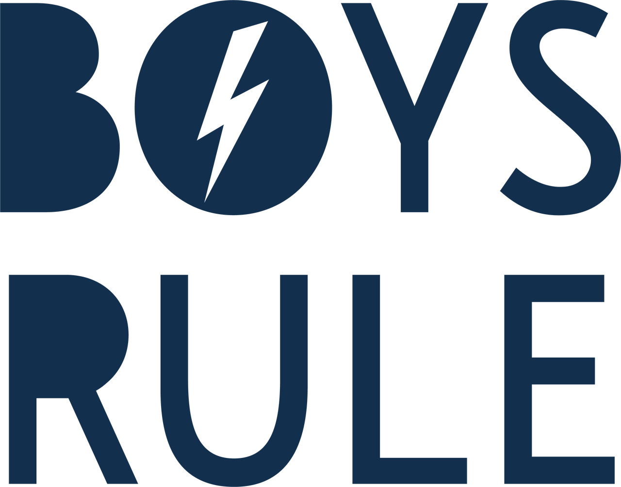 Download Boys Rule SVG Cut File - Snap Click Supply Co.