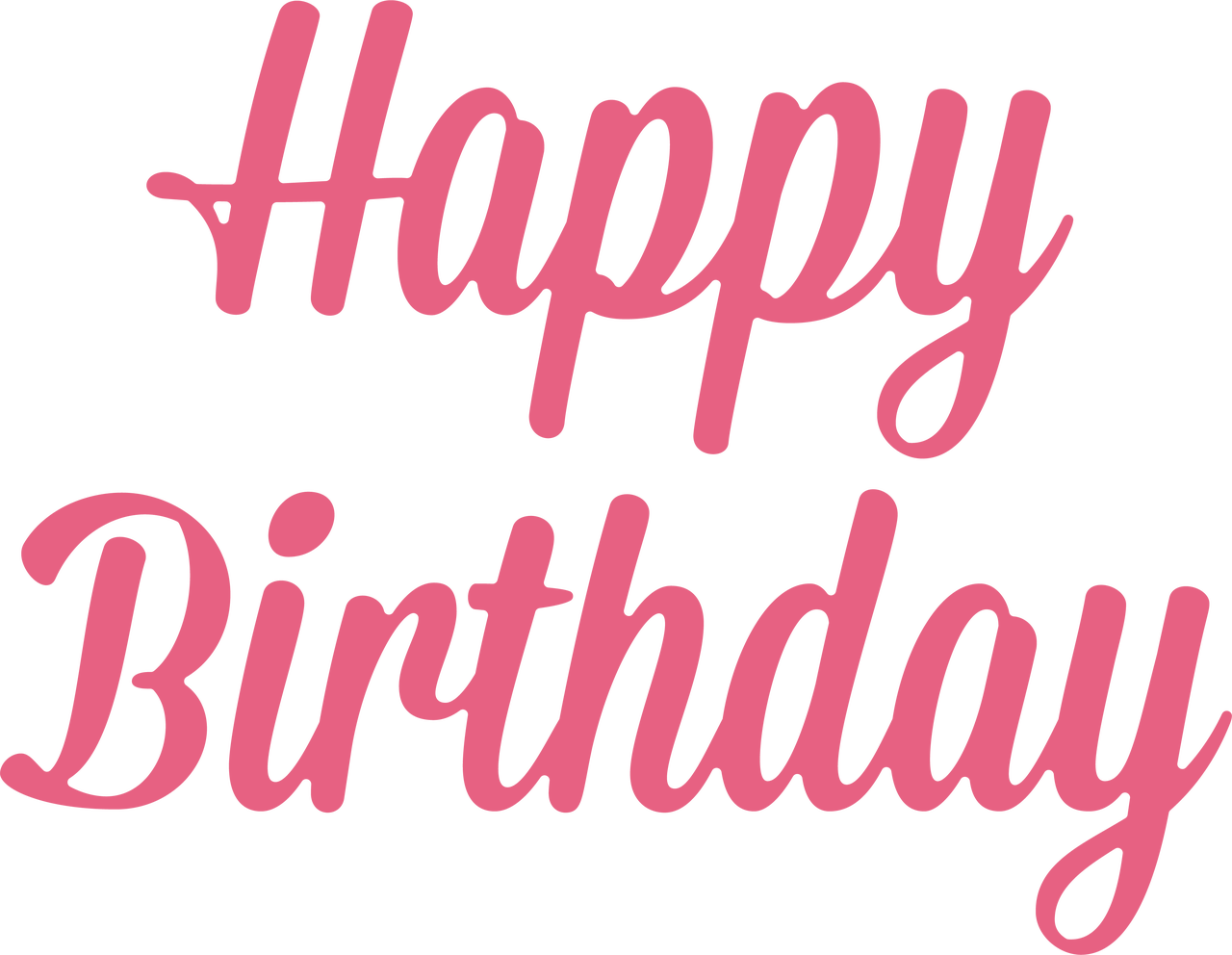 Happy Birthday #2 SVG Cut File - Snap Click Supply Co.