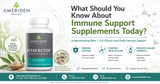 What Should You Know About Immune Support Supplements Today?