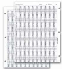 Numbered Check-Off Sheet