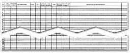 Route Sheet / Appointments