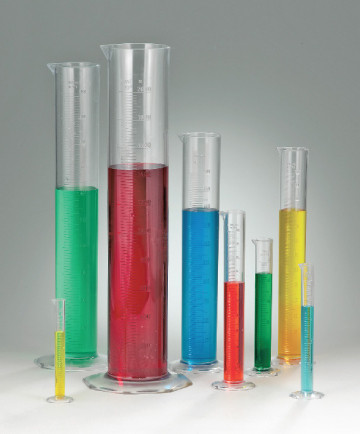 TPX Graduated Cylinders Total Pharmacy Supply