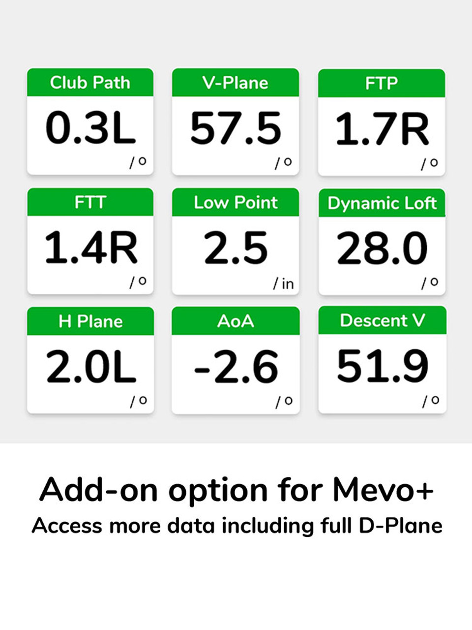 Flightscope Mevo+ Pro Package Software