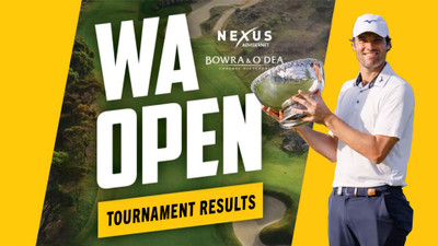 WA Open Preview - Joondalup Country Club (October 5-8)
