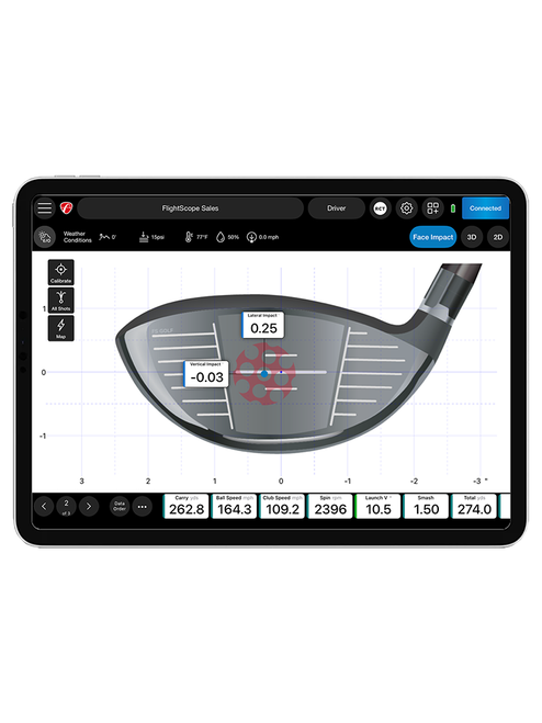 Flightscope Mevo+/Gen2 Face Impact Location Software for Pro Package