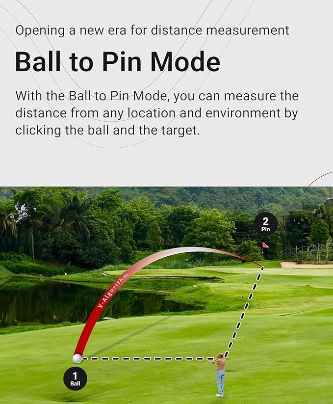 Voice Caddie Laser Fit Rangefinder