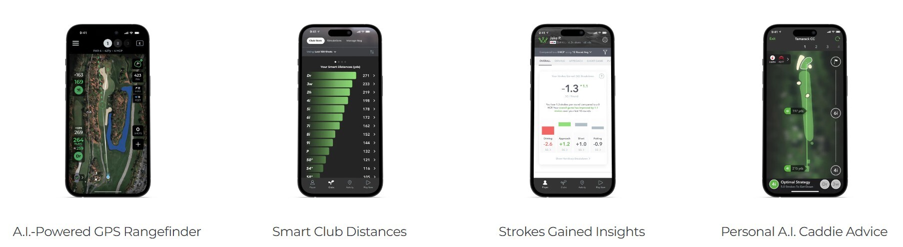 Arccos Smart Sensors Gen4 Plus Link Pro Bundle - Smoke