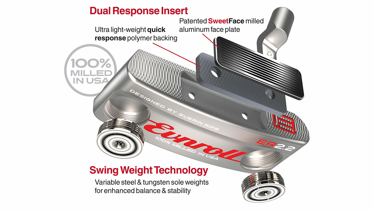 2024Evnroll Neo Classics Putters - Tech