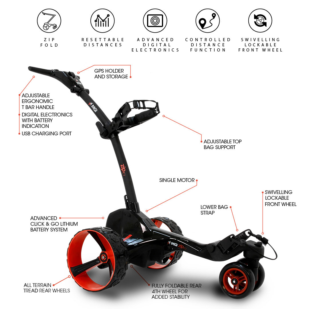 2024 MGI ZIP X3 Motorised Golf Buggy