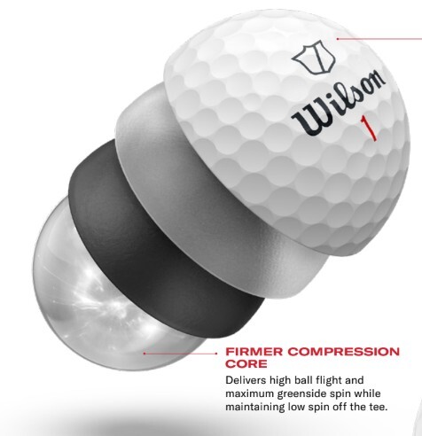 Wilson Staff Model X 2026 Golf Balls