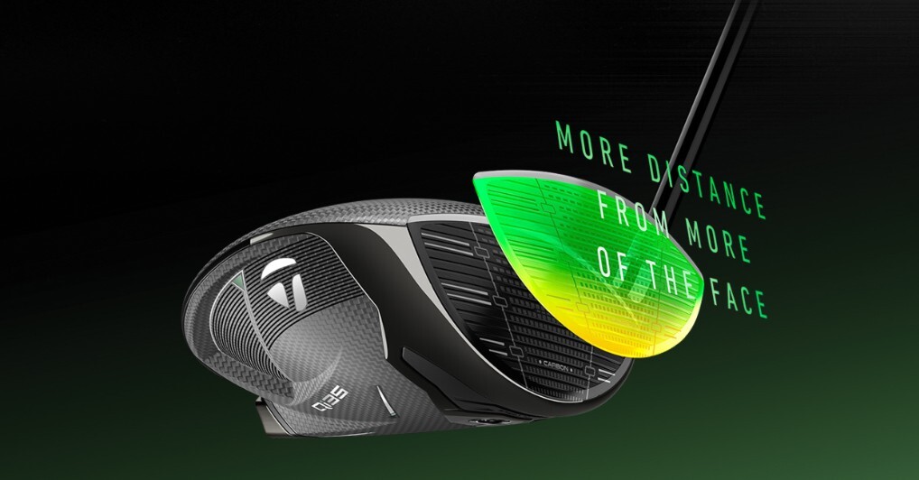 TaylorMade Qi35 Driver