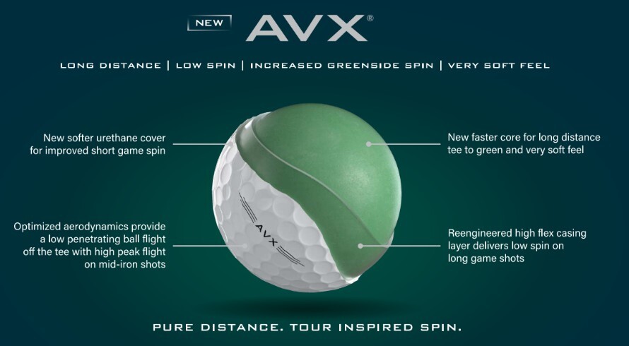 Titleist AVX 2026 Golf Balls