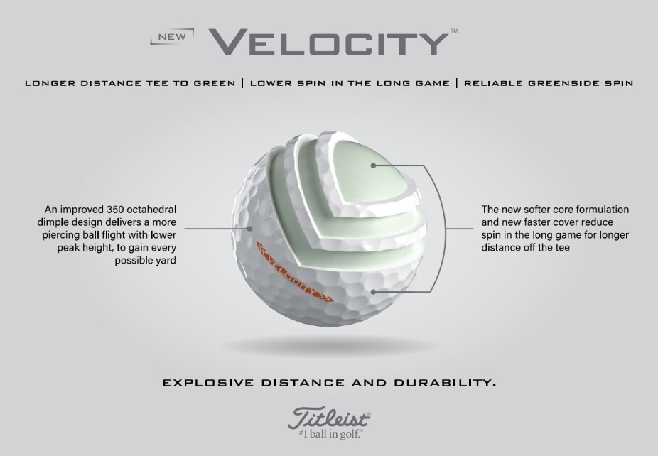 Titleist Velocity 2026 Golf Balls